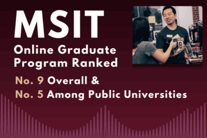 MSIT Online Graduate Program Ranked No. 9 overall and No. 5 among public universities